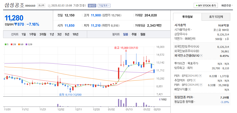 액침냉각 관련주