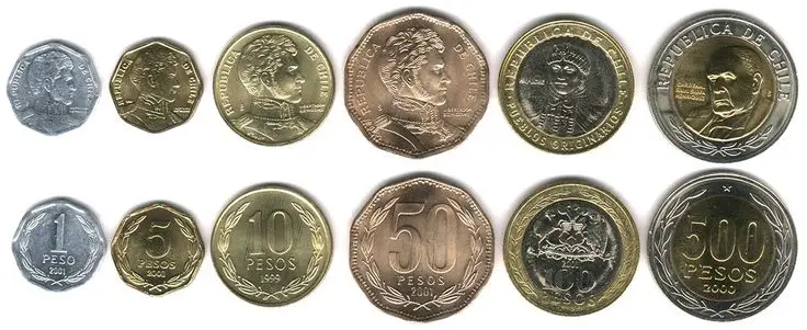 동전 칠레 페소