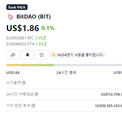  김치코인 때문에 BNB 버스 놓친 분들 BItDAO 꼭 탑승하세요