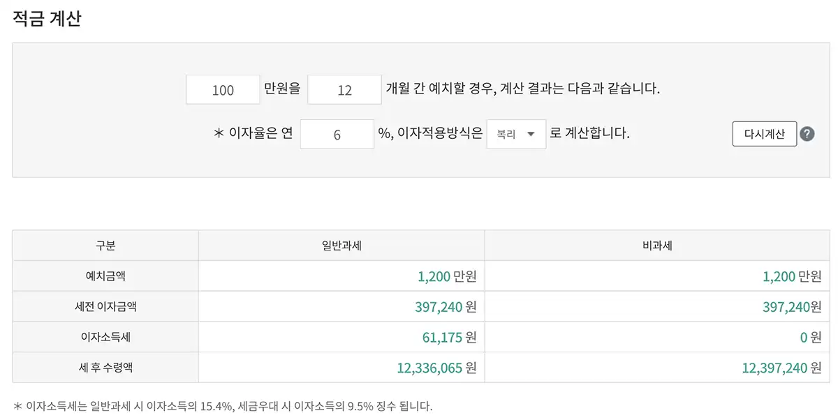 적금-매달100만원-총1200만원-이자계산