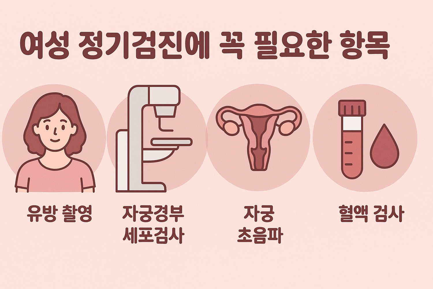 여성 정기검진에 꼭 필요한 항목