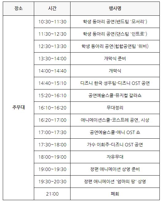 해월애니메이션 축제 주요 프로그램