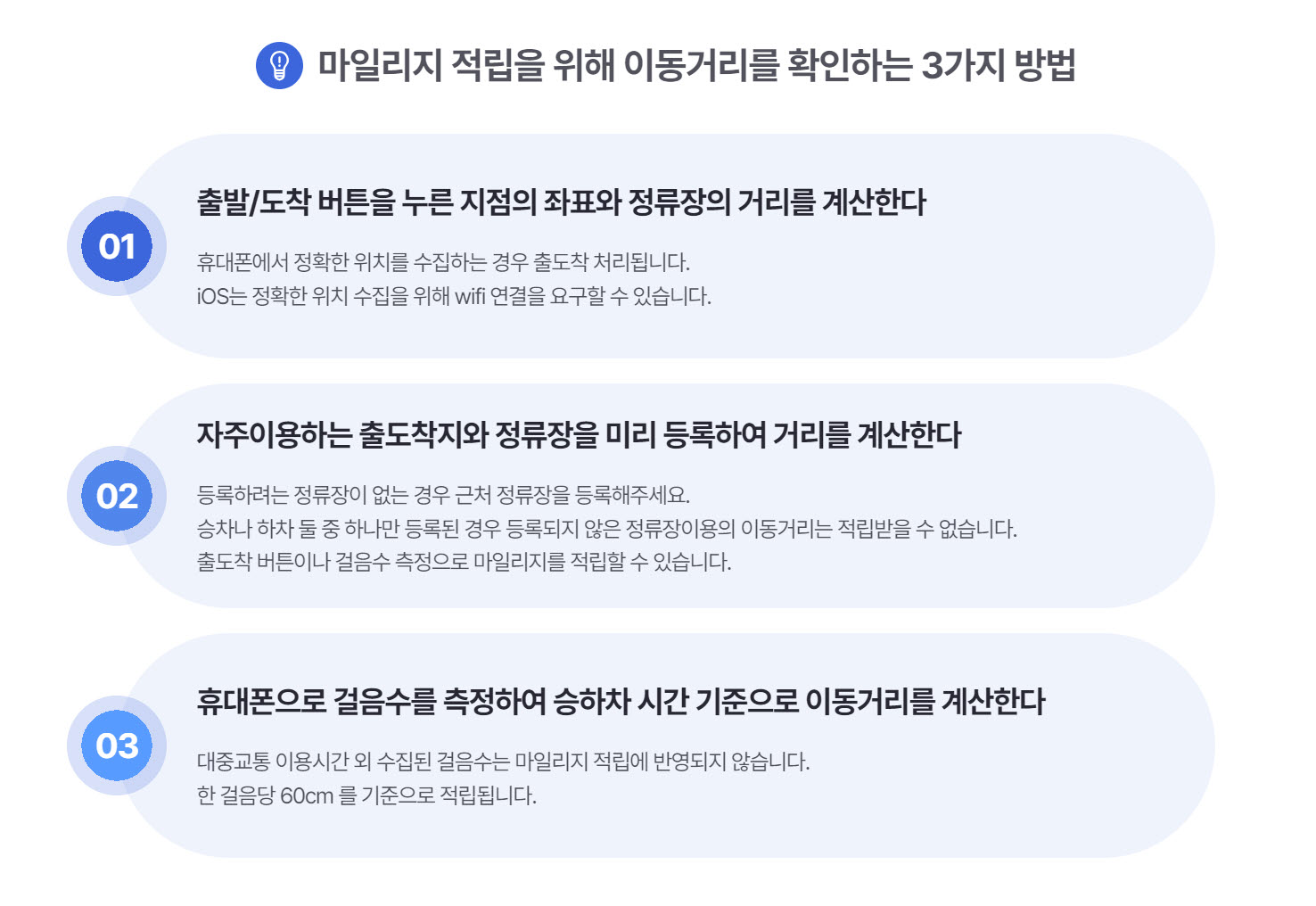 알뜰교통카드