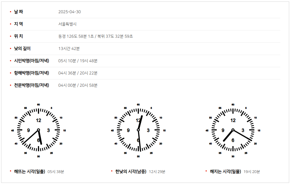 천문연구원 일출일몰시각 검색 결과