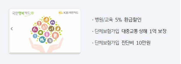  임산부 임신출산진료비 국가바우처 지원 받는 방법 추천 카드 국민행복체크 혜택
