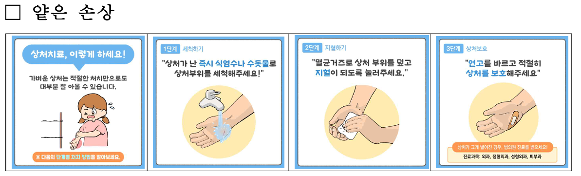 응급처치 상처치료