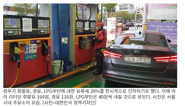  유류세 20% 역대 최대폭 인하…내달 12일부터 휘발유 ℓ당 164원↓