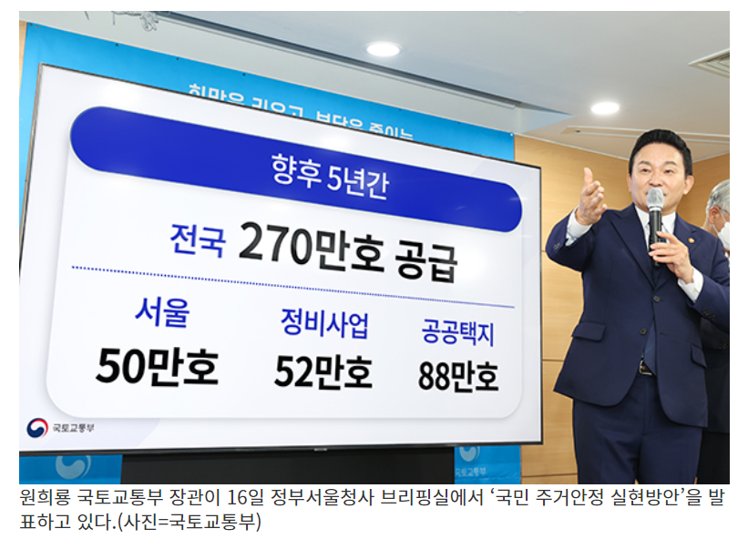 주택270만호-공급대책