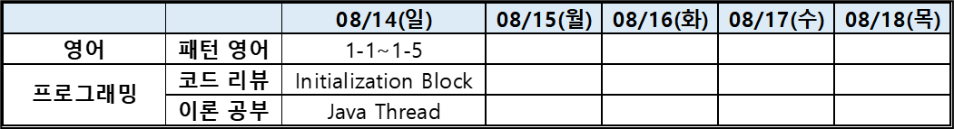  [Day-1] 2H1T - 작심삼일의 악순환 끊기