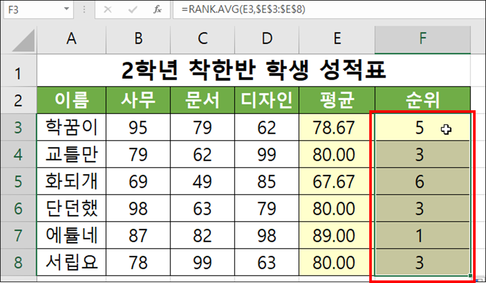 RANK.AVG(순위, 등수, 석차 구하기)-11