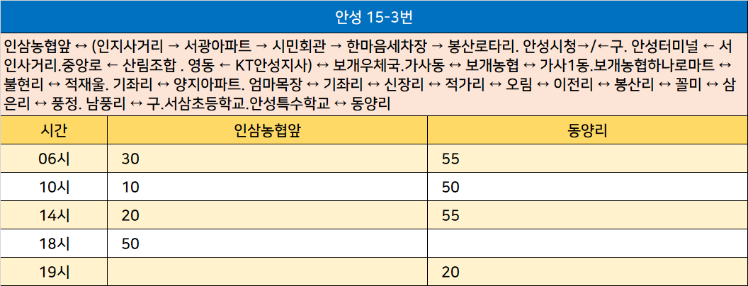 서광세차장 이미지