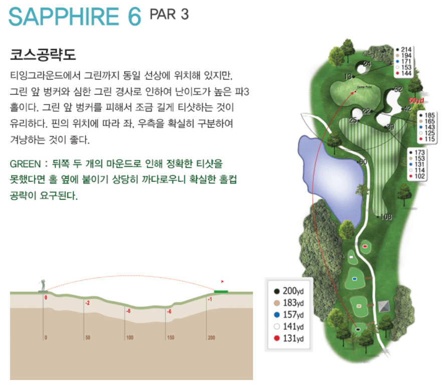 레이크힐스용인 컨트리클럽 사파이어코스 6