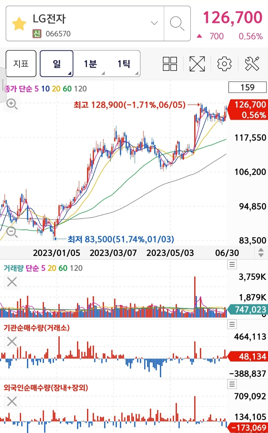 (주)삼화에너지 이미지