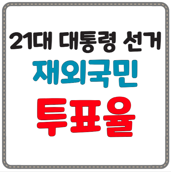 대통령 선거 재외국민 투표율