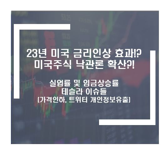 미국 금리인상 효과!