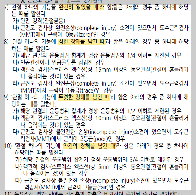 출처 ; 질병상해보험 표준약관관&#44; 장해분류표 9. 다리의 장해 나.장해판정기준