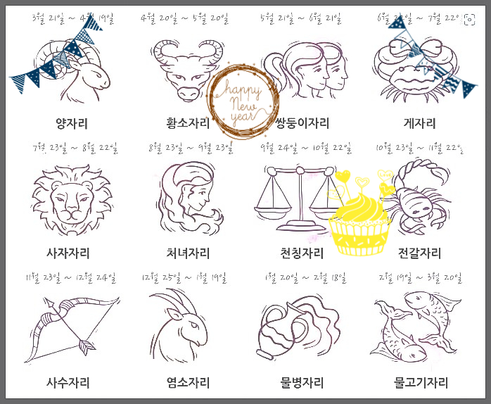  별자리별 생일