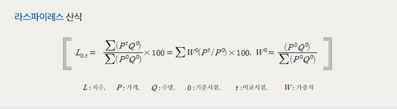 라이파이레스 산식 사진