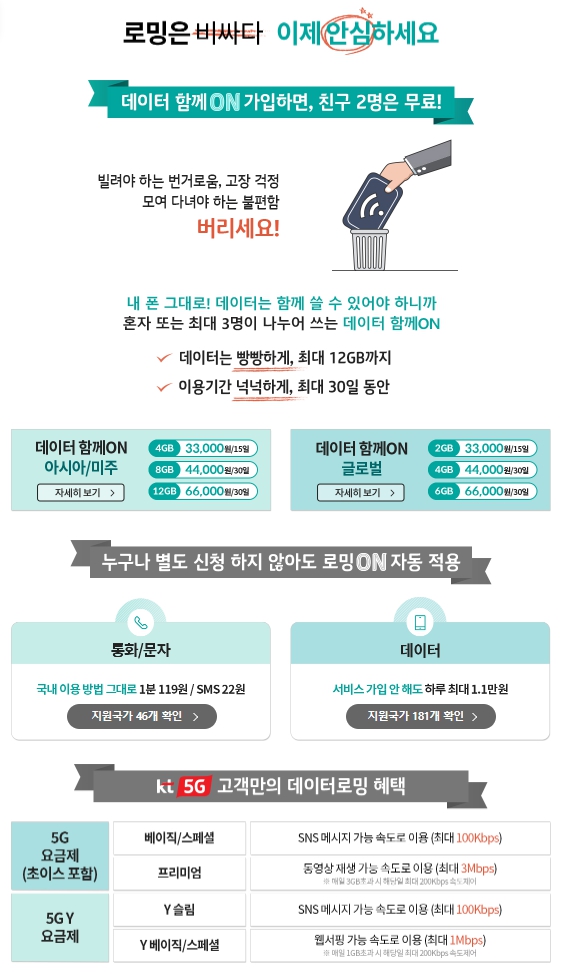 데이터 로밍 혜택 안내