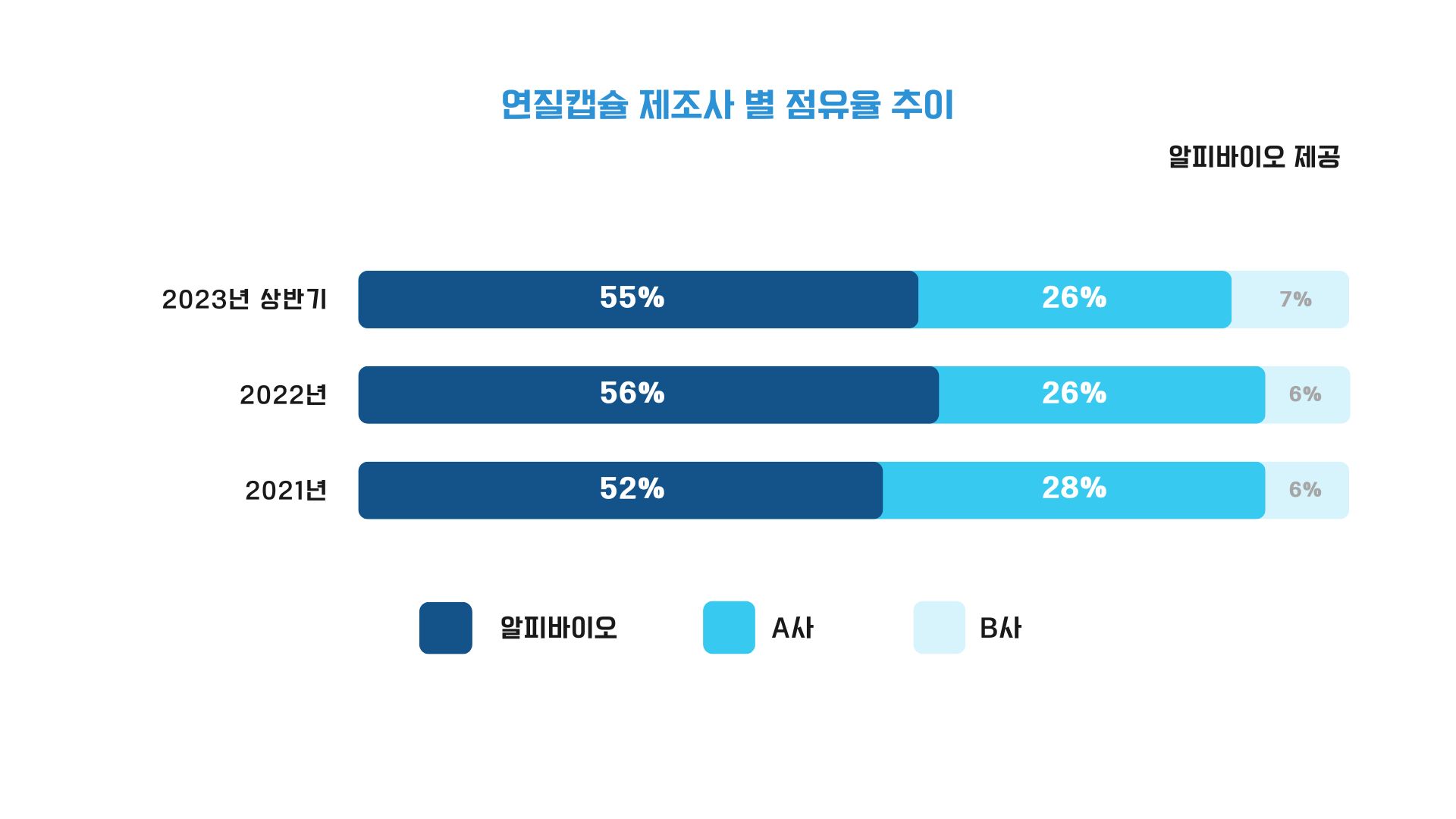 알피컨설팅 이미지
