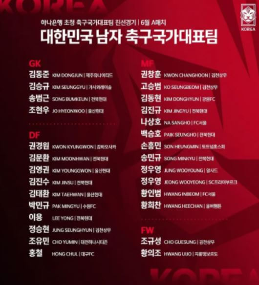 대한민국 남자 축구 대표팀 A매치 명단