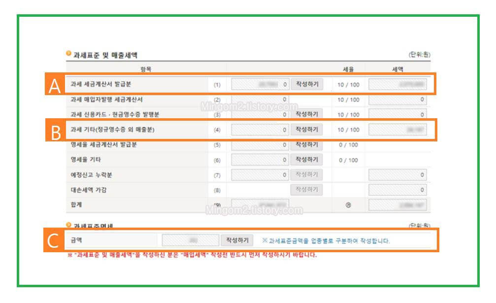 부가가치세 과세표준 및 매출세액