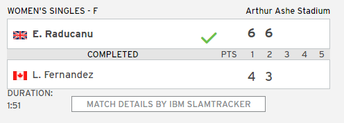 us 테니스 여자 결승 2021 US 오픈 테니스 여자 단식 4