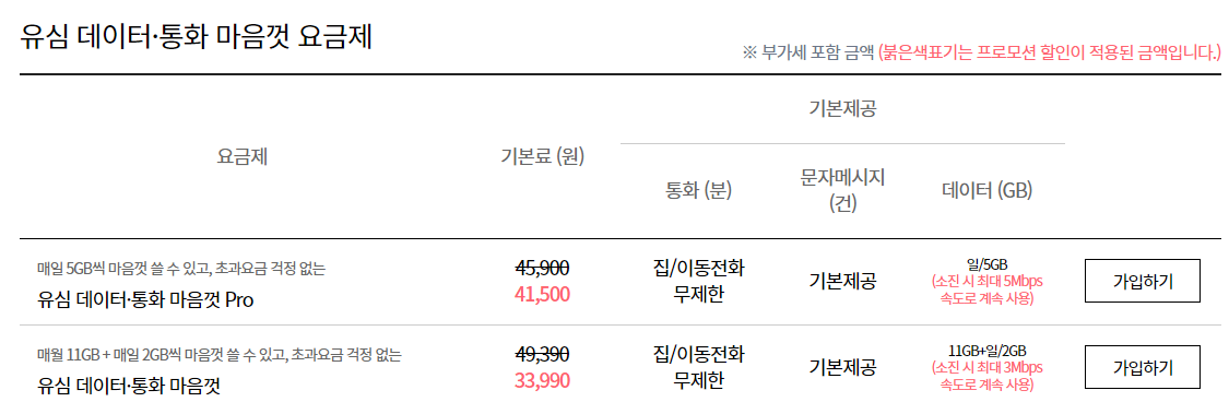  알뜰폰 요금제 추천 / 유플러스 알뜰모바일 유심 요금제 비교