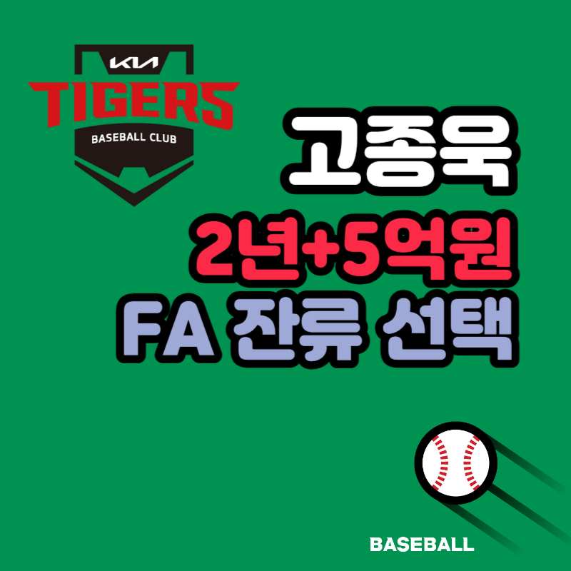 기아 타이거즈 고종욱 FA 잔류