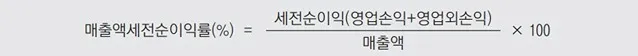 경제 주체 중 하나인 기업을 분석하기 위한 기업경영분석지표_경영분석지표 - 경제 주체 중 하나인 기업을 분석하기 위한 기업경영분석지표_경영분석지표 - 수익성지표 - 매출액영업이익률과 매출액세전순이익률 경제 주체 중 하나인 기업을 분석하기 위한 기업경영분석지표_경영분석지표 - 경제 주체 중 하나인 기업을 분석하기 위한 기업경영분석지표_경영분석지표 - 수익성지표 - 매출액영업이익률과 매출액세전순이익률