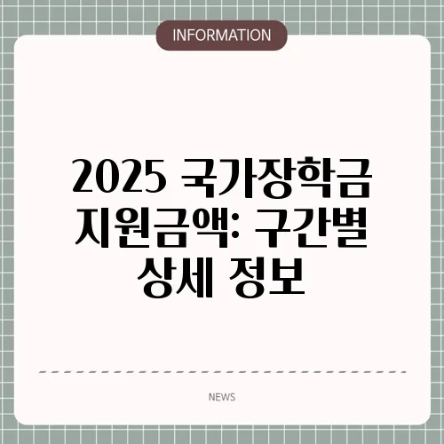 2025 국가장학금 지원금액: 구간별 상세 정보