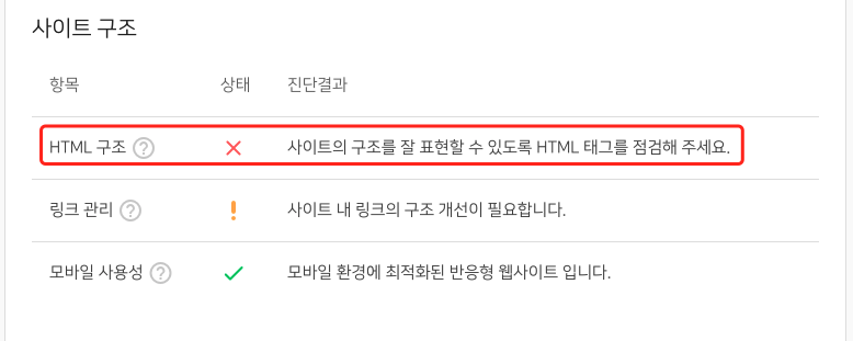 네이버-웹마스터-도구-사이트-구조-개선이-필요해요-해결-방법-1
