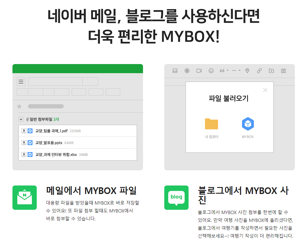 네이버 마이박스 다운로드