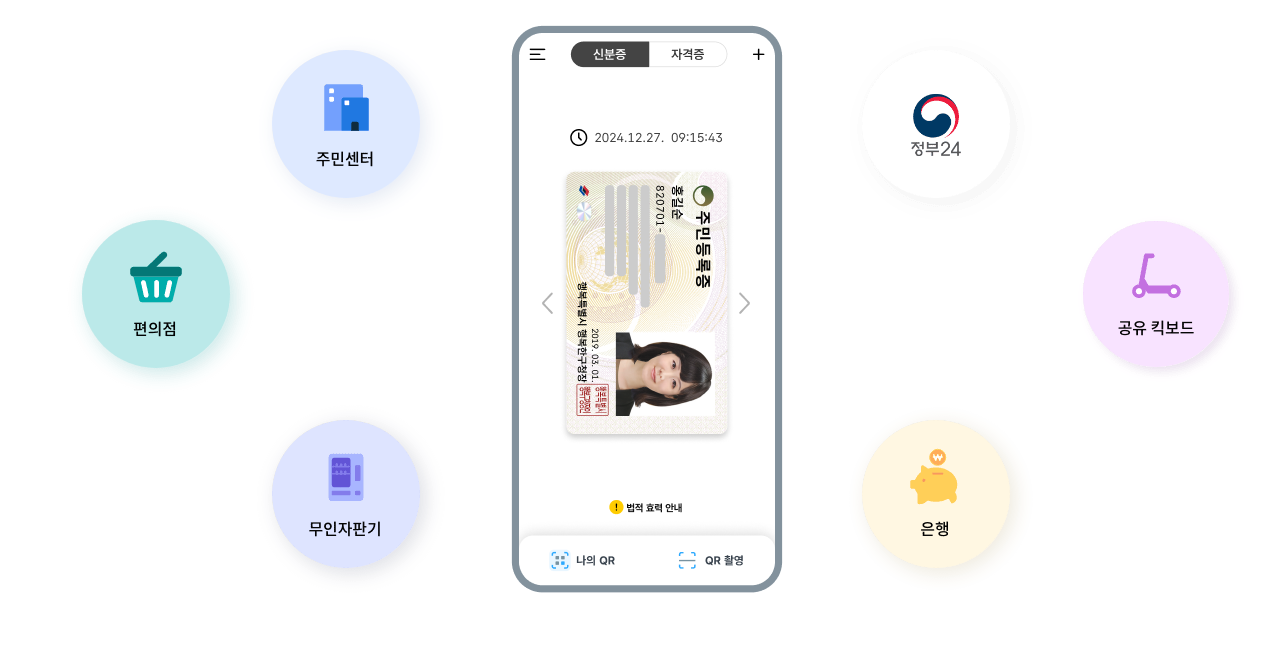 모바일 주민등록증의 주요 기능과 활용처