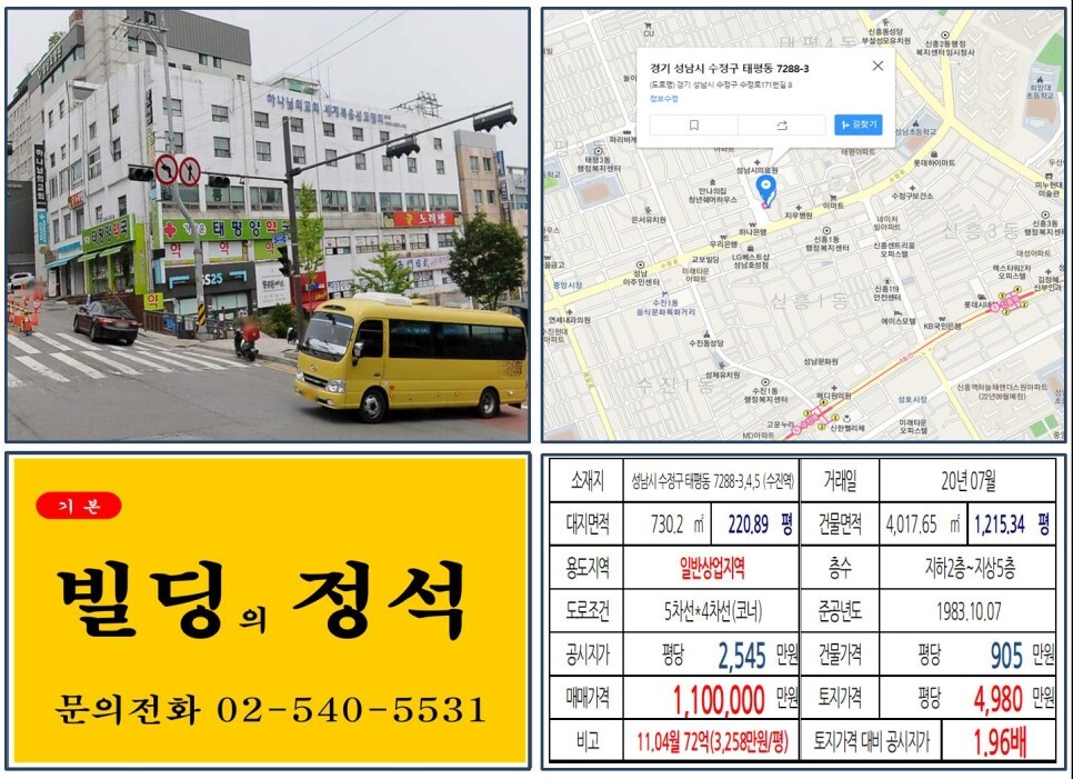  [성남시 수정구 성남시의료원 100억 빌딩 실거래가 조회] 태평동 7288-3,4,5 (수진역) 110억 원, 평당 4,980만 원 매매되었습니다.