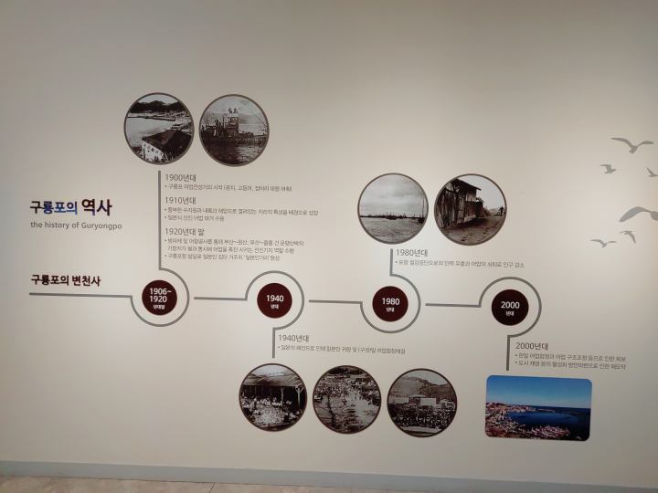 구룡포과메기문화관