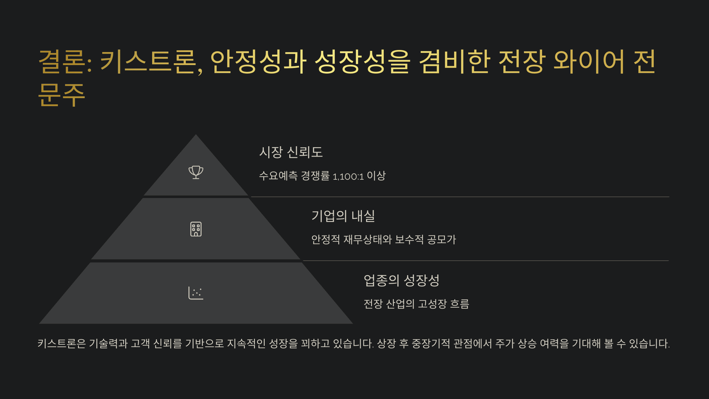 결론: 키스트론, 안정성과 성장성을 겸비한 전장 와이어 전문주