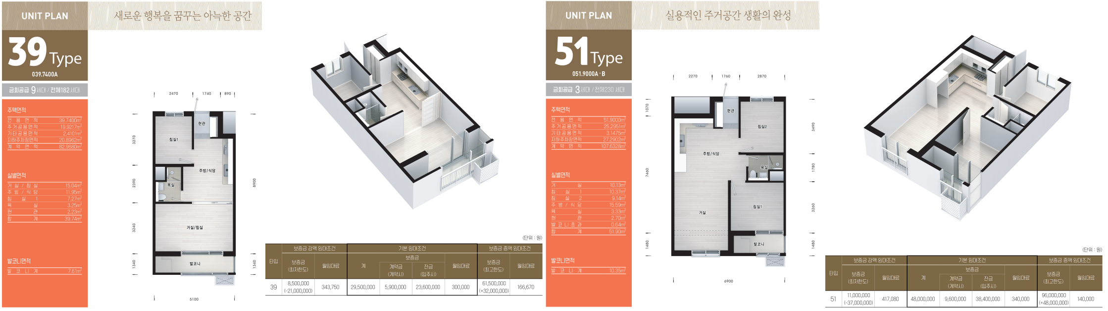 주택 평면도