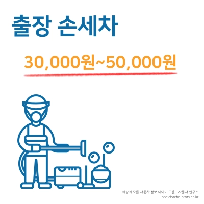 출장-손세차-가격은-1주에-3만원에서-5만원이다