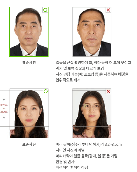  유아 어린이 여권사진 기준 조건 규격 (셀프 촬영에서 인화)