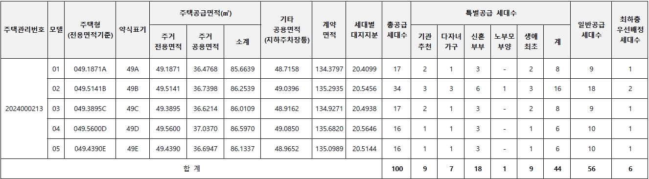 e편한세상시티원당-2