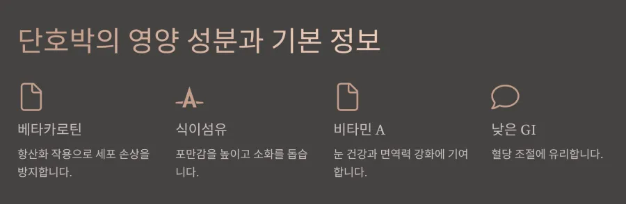 영양성분
