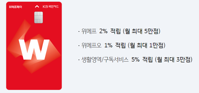  위 메프 페이 신용 카드