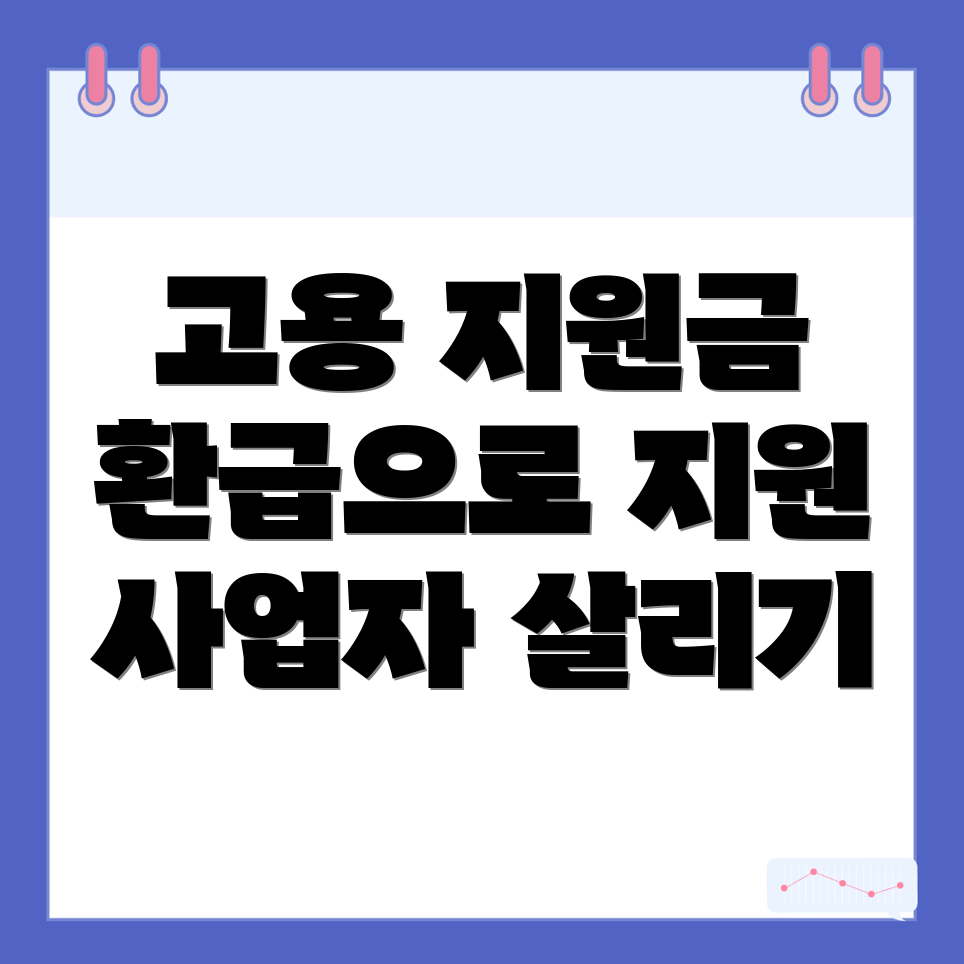 고용지원금