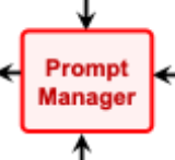Prompt Manager