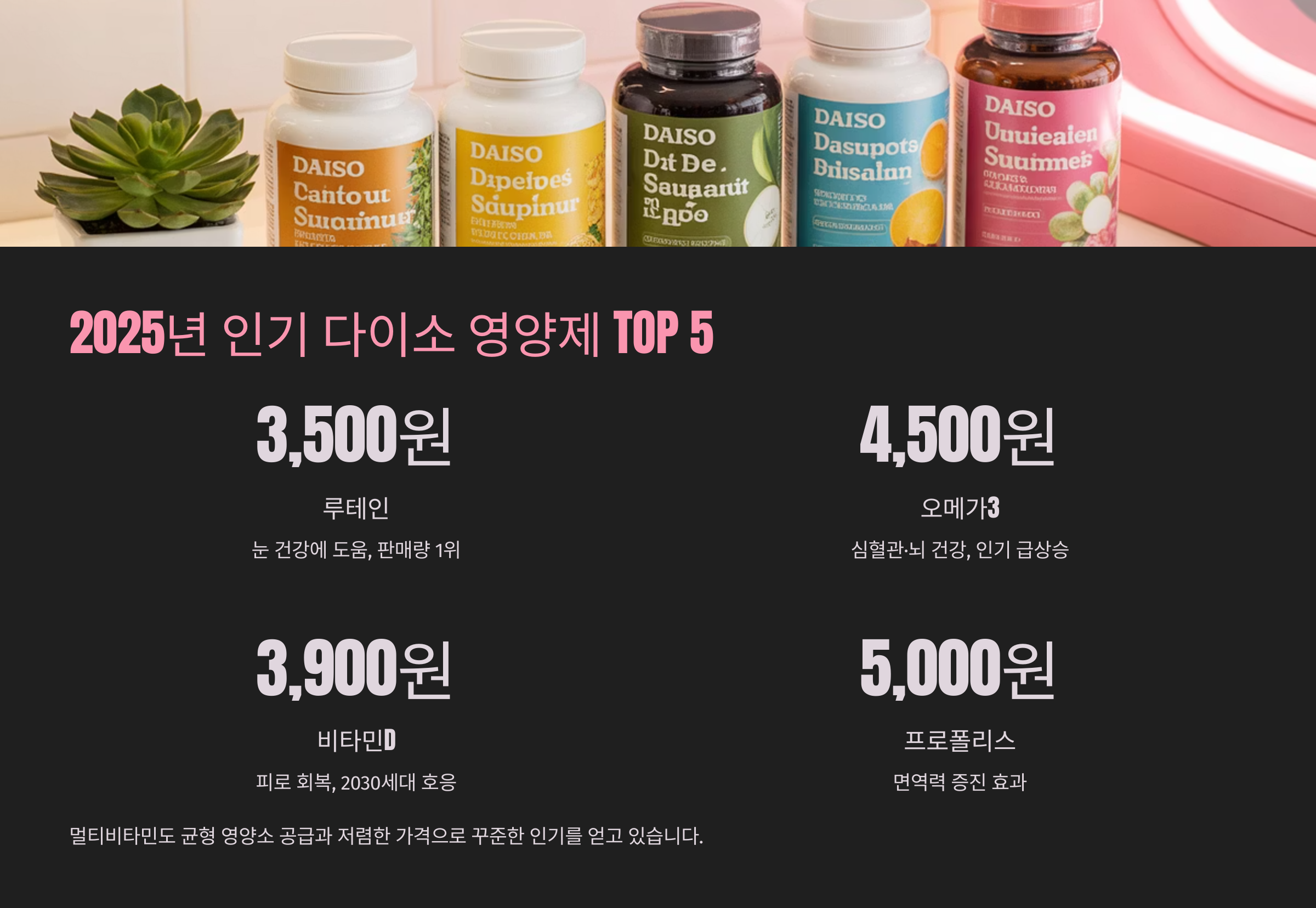 2025년 상반기 기준으로 다이소에서 높은 판매량과 좋은 소비자 평을 받고 있는 인기 영양제 TOP 5를 정리