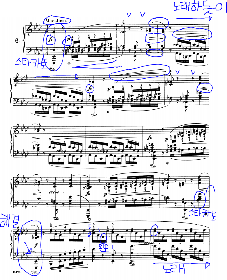  쇼팽 폴로네이즈 6번 "영웅" [악보, 해석] / Chopin Polonaise in A flat major Op. 53 [악보, 해석]
