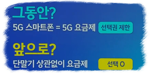 단말기 상관없이 요금제 선택