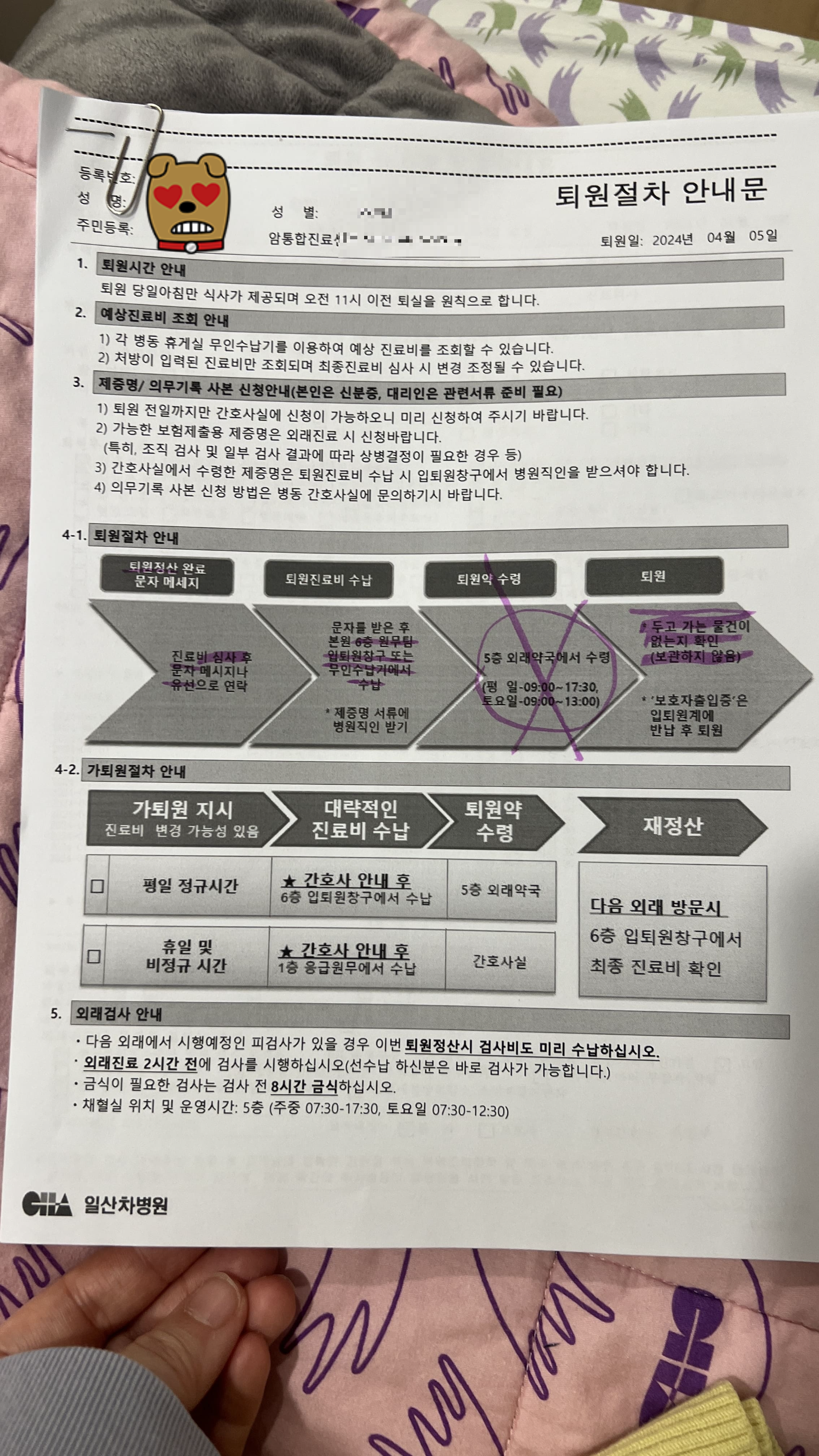 갑상선암-일산차병원-암통합센터-2인실-양한방치료-요양병원