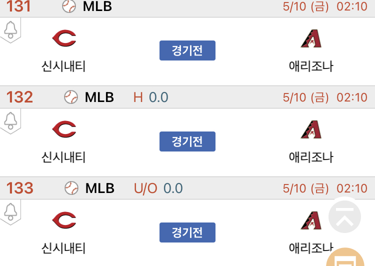 [진짜총판] 5월10일 신시내티 VS 애리조나 해외야구분석